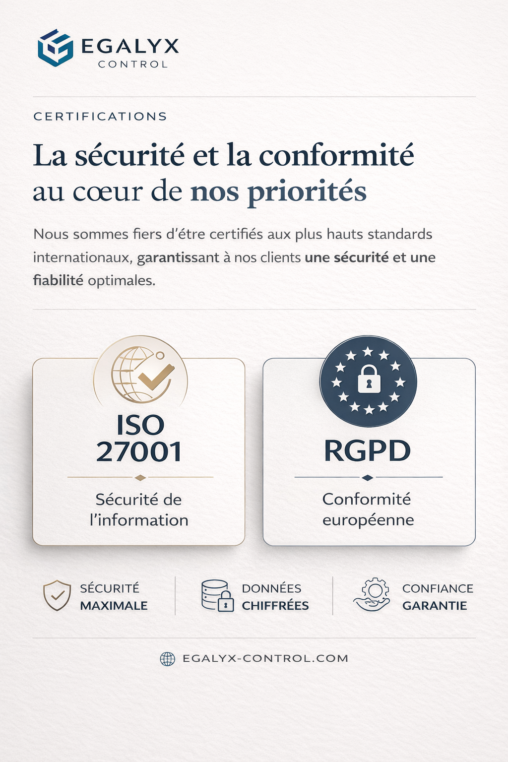 Certifications